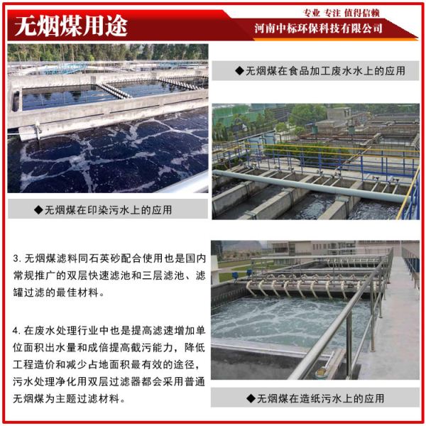 �o(w��)��ú�V�ϵ���;��ӡȾ�Uˮ��-�����И�(bi��o)